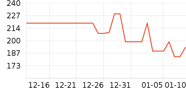 ������������/ӣ����ʷ�۸�