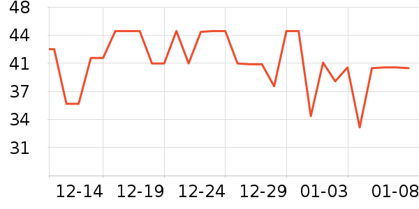 ����ӡ��ֽ��ʷ�۸�