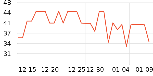 ����ӡ��ֽ��ʷ�۸�