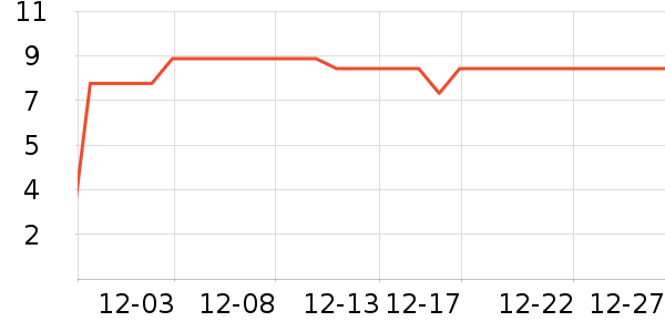 ���������ֻ������ʷ�۸�