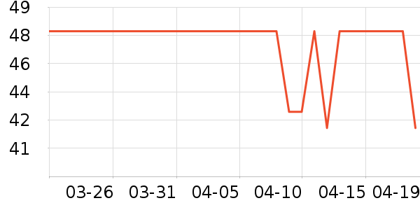 �������쾻����ζ��ʷ�۸�