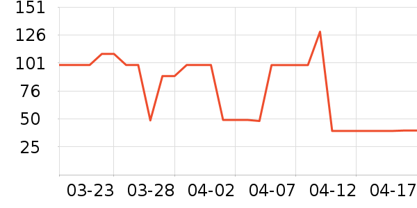 ��Ʒ��������Ʒ��ʷ�۸�