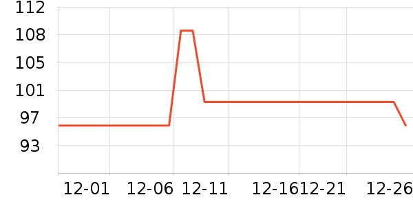 ��Ʒ��������Ʒ��ʷ�۸�