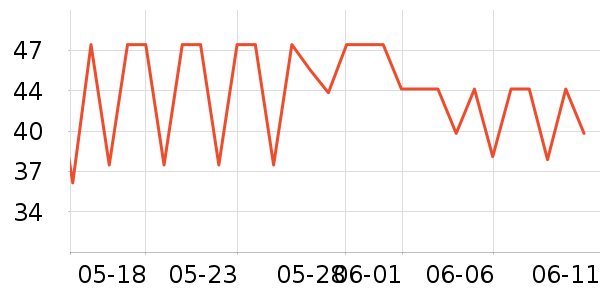 ���䰮С����ҩ��������ʷ�۸�