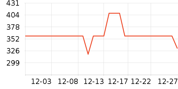 ��ȸ�绤����װ��ʷ�۸�