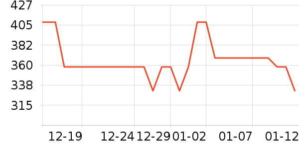 ��ȸ�绤����װ��ʷ�۸�