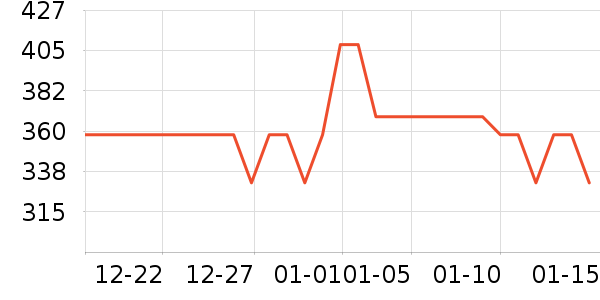 ��ȸ�绤����װ��ʷ�۸�