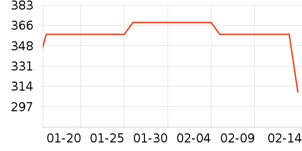 ��ȸ�绤����װ��ʷ�۸�