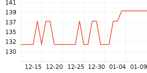 ��Ũ������/��Ĥ/������Ʒ��ʷ�۸�