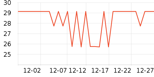 ������������ʷ�۸�