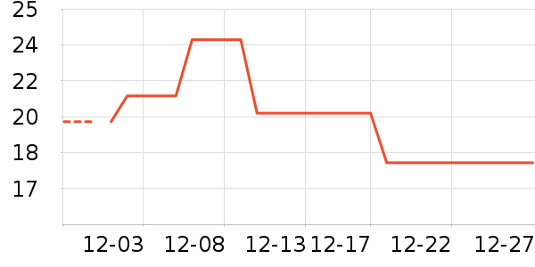 С�����������/������ʷ�۸�