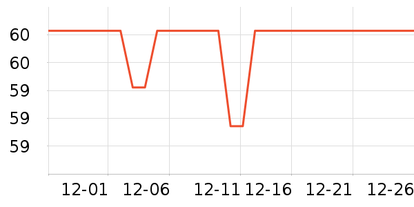 �������챣�±���ʷ�۸�