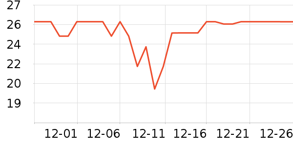 ��Ƥ����ʳ��ʷ�۸�