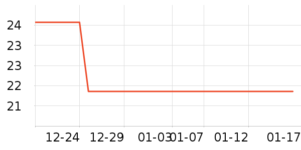 �����س���Ҿ���Ʒ��ʷ�۸�