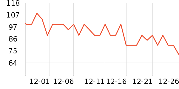 ��ӡ��Һ��˪��ʷ�۸�