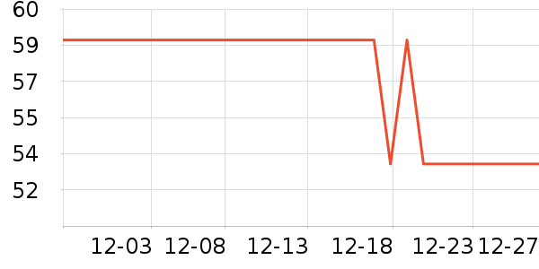 ��ϣ�ͻ��⹤����ʷ�۸�