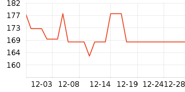 �������������/��ͯ������ʷ�۸�