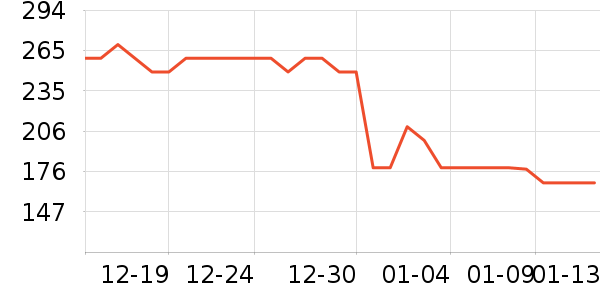 ȸ�������̷���ʷ�۸�