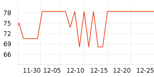 �ֿ��ֿ۸�����Ʒ��ʷ�۸�