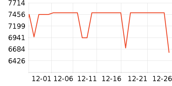 �῵����/΢�������ʷ�۸�