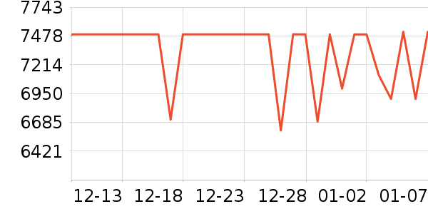 �῵����/΢�������ʷ�۸�