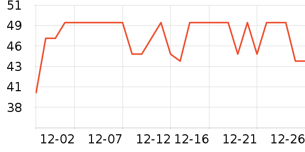 ���ְ��Ʒ��ʷ�۸�