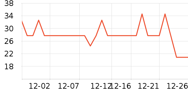 �������Ʒ��ʷ�۸�