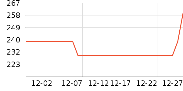 AQARA���ܼҾ���ʷ�۸�