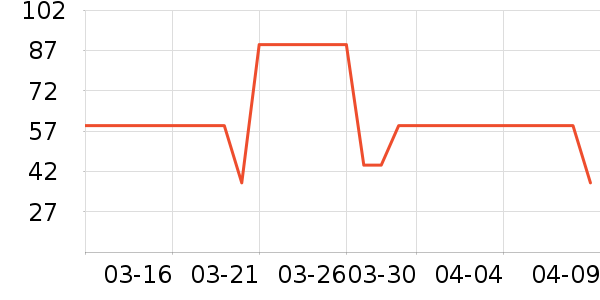 �����Ȼ��������ʷ�۸�