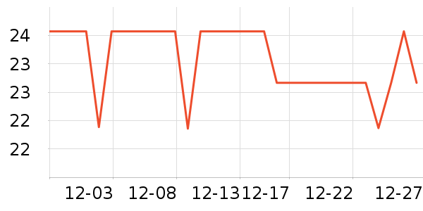 ���»���๤����ʷ�۸�