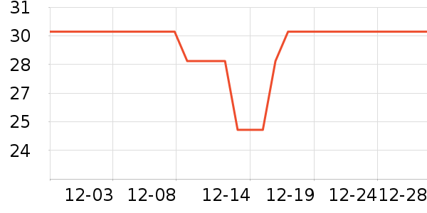 Ծ�����ݳ�����ʷ�۸�