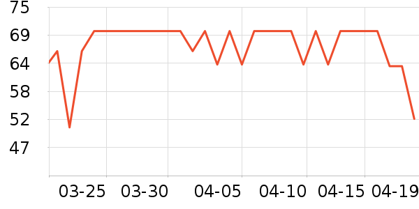 ���� ��Ʒ��ʷ�۸�