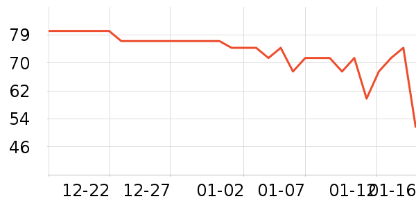 Intima˽��������ʷ�۸�