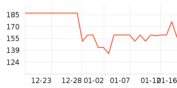 �ղ�������/�������ʷ�۸�