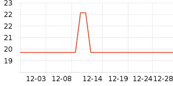 ��֥�ñ���������ʷ�۸�