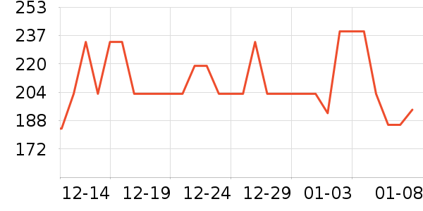 ���Ʊ��±���ʷ�۸�