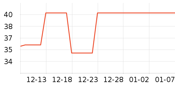 ī��������������Ʒ��ʷ�۸�