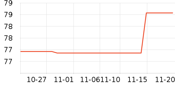 ˫���˶�Ь��ʷ�۸�