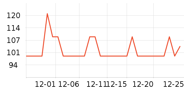 361���˶�Ь��ʷ�۸�