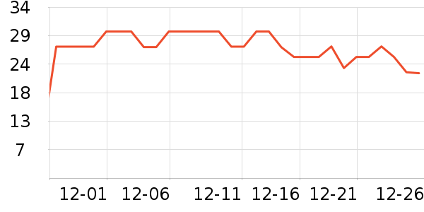 ������/������ʷ�۸�