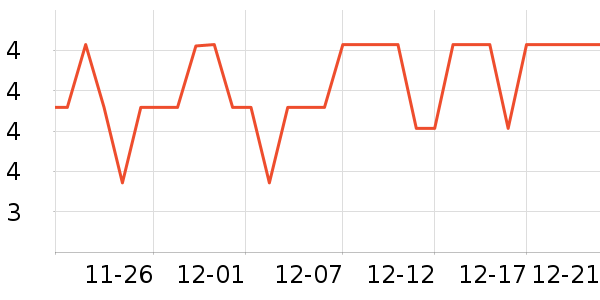 ����������ʷ�۸�