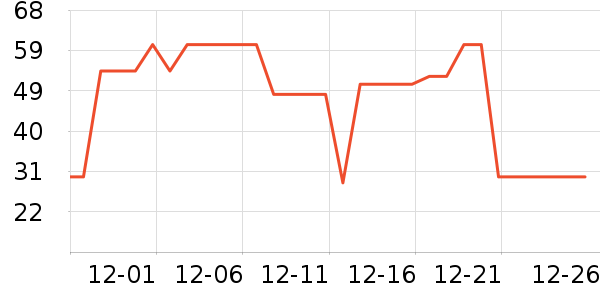 è����ʿ�ڿ���ʷ�۸�