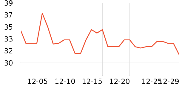 �����ɿ�����ʷ�۸�