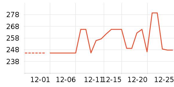 ������̥��ʷ�۸�