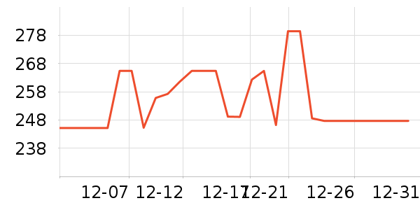 ������̥��ʷ�۸�