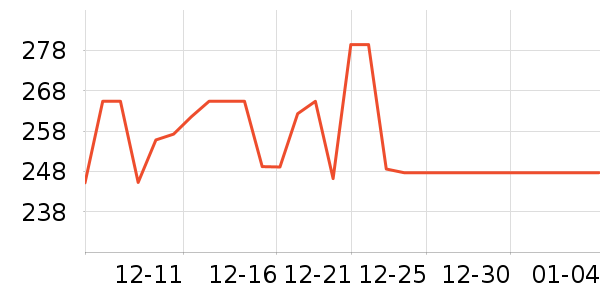 ������̥��ʷ�۸�