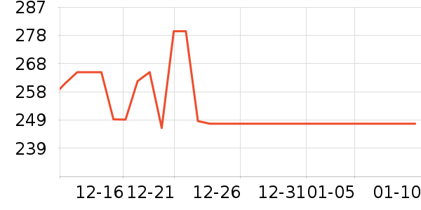 ������̥��ʷ�۸�