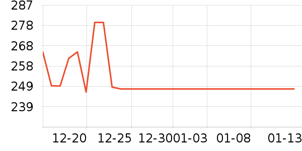 ������̥��ʷ�۸�