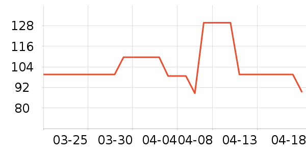 ���ɺͰ͵�è��ʳ��ʷ�۸�