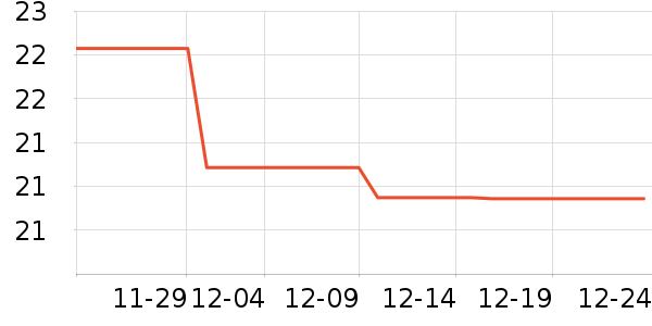 �������綯������ʷ�۸�